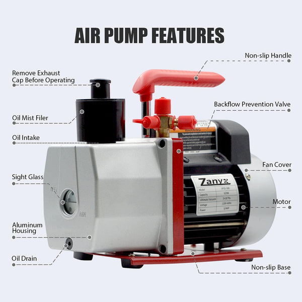Zanyx 2-Stage Air Vacuum Pump 5CFM 3/4HP 0.3 Pa for HVAC/AUTO AC Refrigerant Recharging, Degassing Wine, Milking Cow, Food Processing