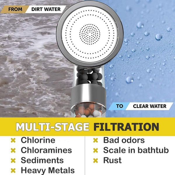Avigolr Vitamin C Filter Shower Head with Hose & Replacement Filters - Filtered Shower Head - Hard Water Softener - Chlorine & Flouride Filter - Universal Shower System - Helps Dry Skin & Hair Loss