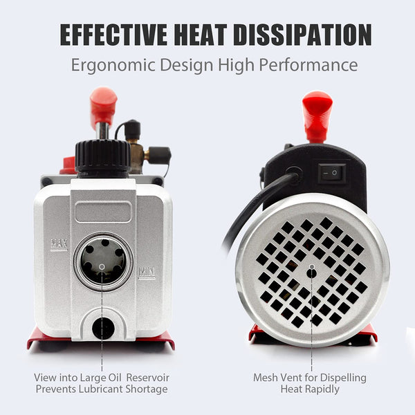 Zanyx 2-Stage Air Vacuum Pump 5CFM 3/4HP 0.3 Pa for HVAC/AUTO AC Refrigerant Recharging, Degassing Wine, Milking Cow, Food Processing