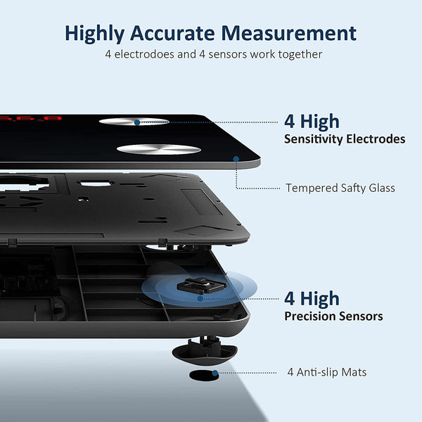 Butifylife Body Fat Scale Smart Digital Scale BMI Scales for Body Weight, Body Composition Scales with Smartphone App sync with Wi-Fi and Bluetooth for Body Weight, Fat, Water, BMI, BMR
