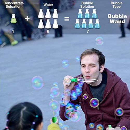HOMILY Bubble Solution Refill 32 oz (up to 2.5 Gallon) Concentrated Bubbles Refill Solution for Bubble Machine