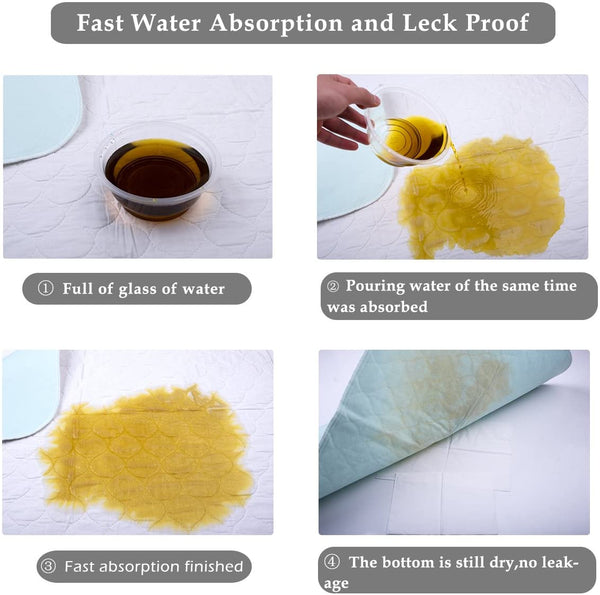 Waterproof Reusable Incontinence Bed Pads Washable Incontinence Underpads High Absorbency，28”x20”Inch Non-Slip Mattress Protector for Adults, Kids and Pets (2Pack)