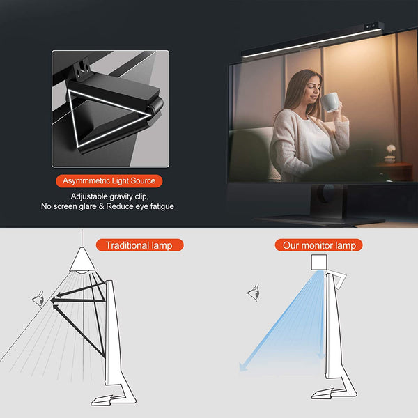 Computer Monitor Light Bar, Screen Light Bar E-Reading LED Task Lamp, USB Powered Screenbar Light for Home Office, 3 Adjustable Color Temperature & Dimming Brightness Levels, No Screen Glare