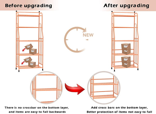 EXQ 5-Layer Metal Iron Sheet with Strong Load-Bearing Multi-Function Storage and Storage Rack Matte Orange (21.85Lx11.41Wx52.75H)