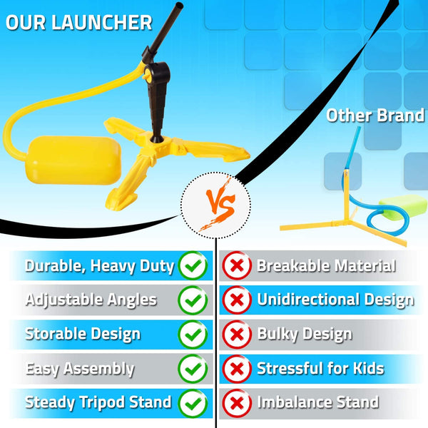 Toy Rocket Launcher – Shoots Up to 100 Feet – 8 Colorful Foam Rockets and Sturdy Launcher Stand With Foot Launch Pad - Gift Toys for Boys and Girls Age 3+ Years Old
