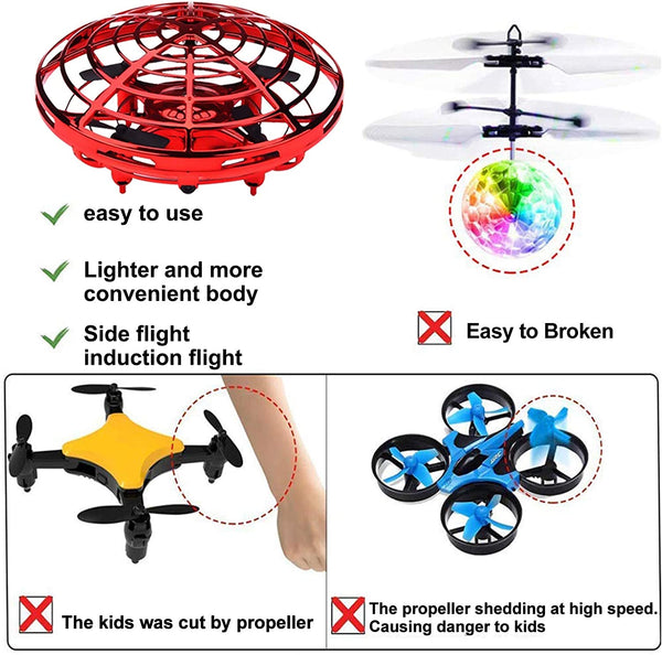 2 Pack Mini Drone for Kids Beginner Hand Controlled,UFO Flying Ball Toys with 360° Rotating and LED Lights, Favors Indoor Outdoor