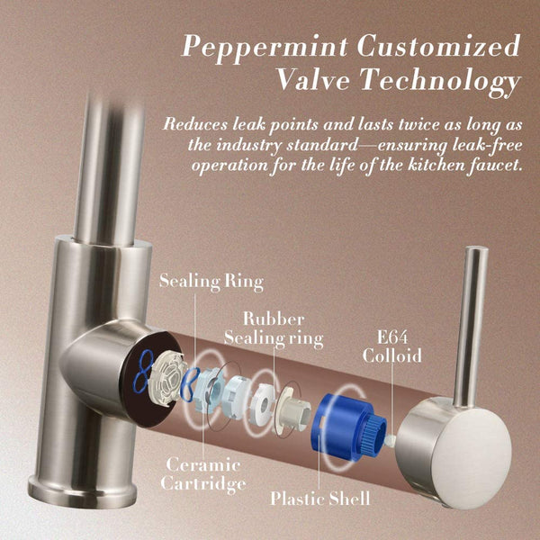 Kitchen Faucet with Pull Down Magnetic Docking Sprayer Brushed Nickel,Stainless Steel Kitchen Sink Faucet with Pull Out Sprayer Single Handle with Deck Plate