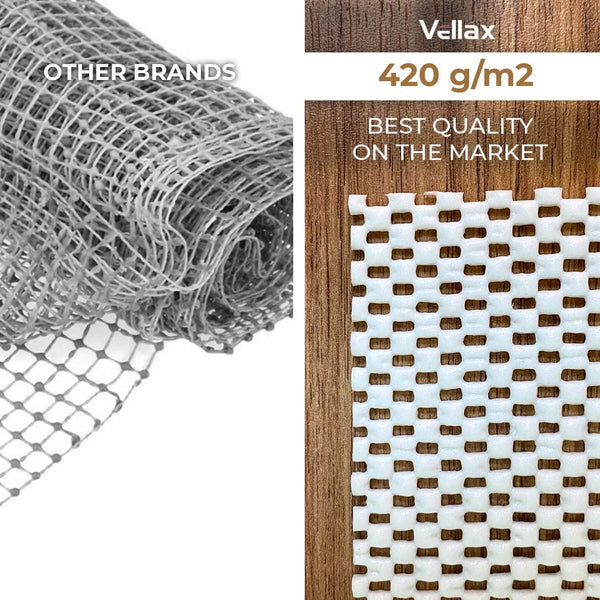 Non-Slip Rug Pad Gripper - 3 x 5 Ft Anti Skid Carpet Mat, Provides Protection for Hardwood Floors and Hard Surfaces, Extra Strong Grip and Thick Padding