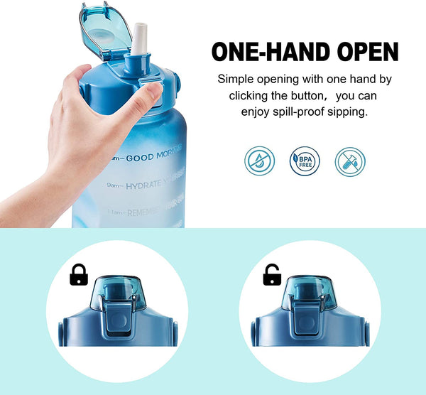 64oz Leakproof Free Drinking Water Bottle with Motivational Time Marker BPA Free for Fitness, Gym and Outdoor Sports (Navy/Green Gradient)