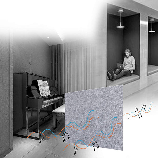 12 Pack Set Acoustic Absorption Panel, 12 X 12 X 0.4 Inches Grey Acoustic Soundproofing Insulation Panel Tiles, Acoustic Treatment Used in Home & Offices